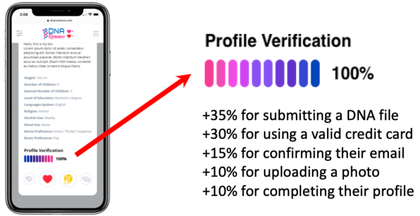 User profile picture