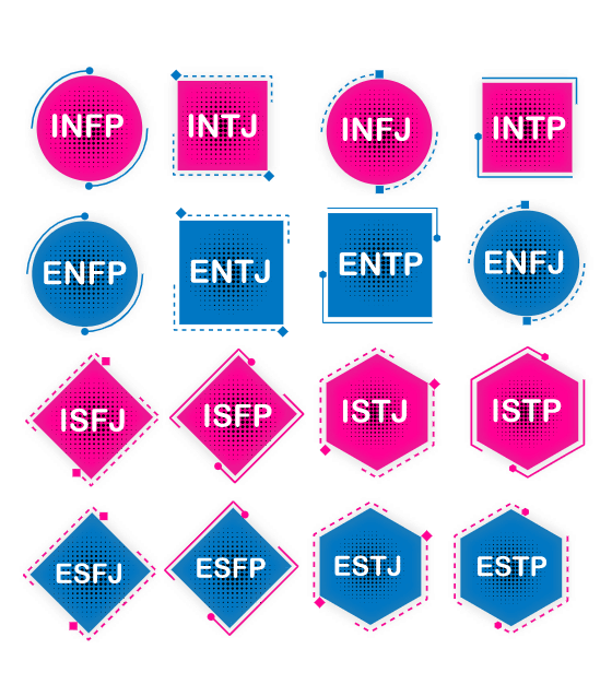 DateMetriX personality compatibility - 16 personality types arranged by group